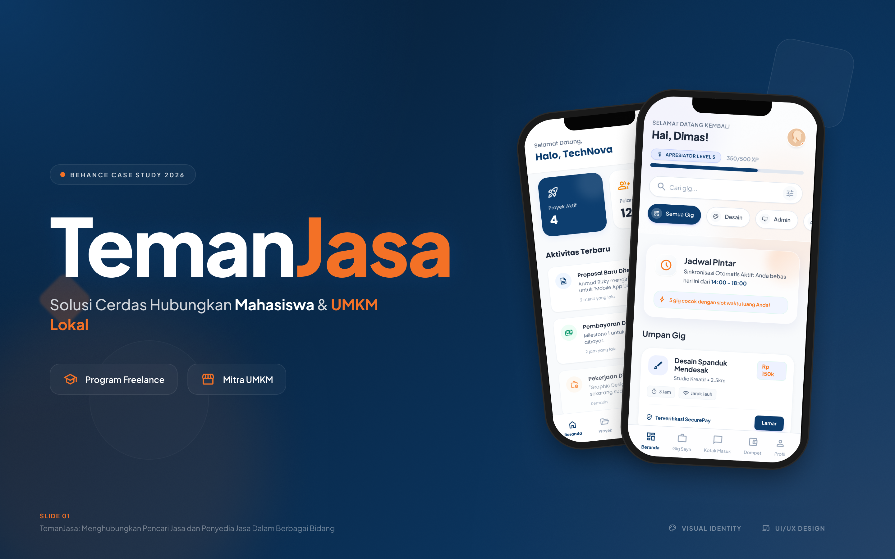 Desain UI/UX TemanJasa